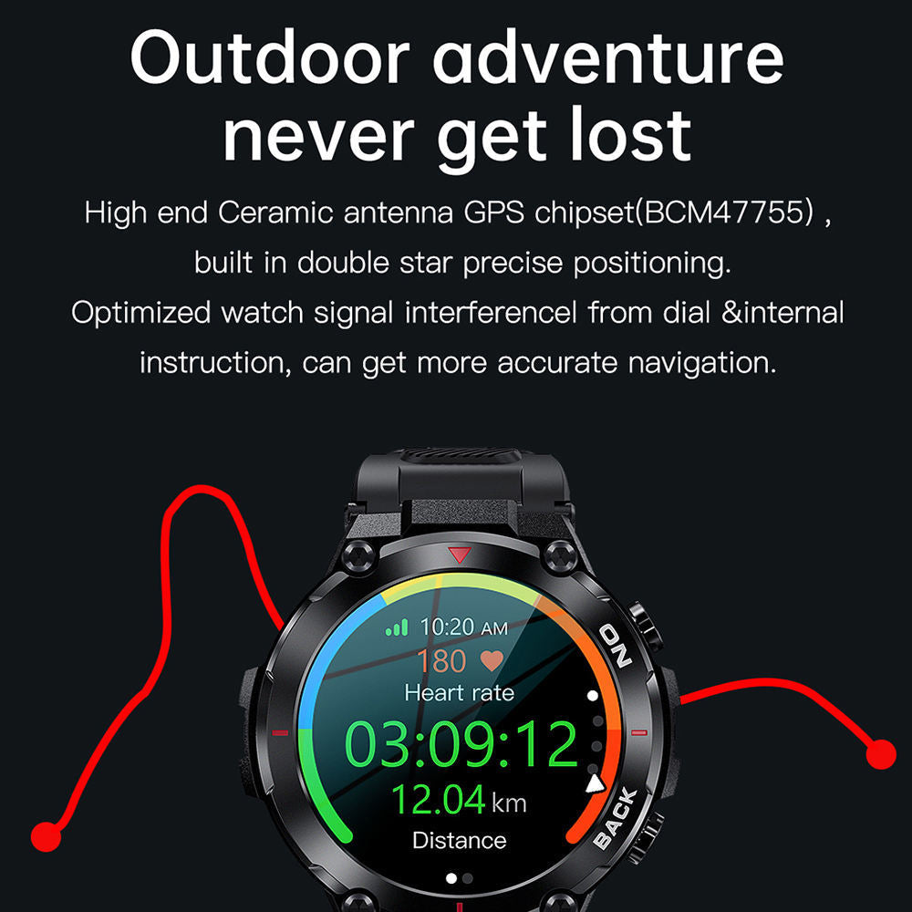 Dual Star Positioning Smart Watch